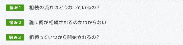 誰に何が相続されるのかわからない、相続っていつから開始されるの？、相続の流れはどうなっているの？