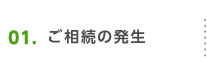 ご相続の発生